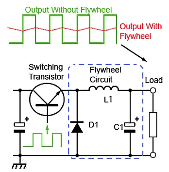 buck converter operation image