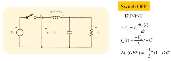 off state equations