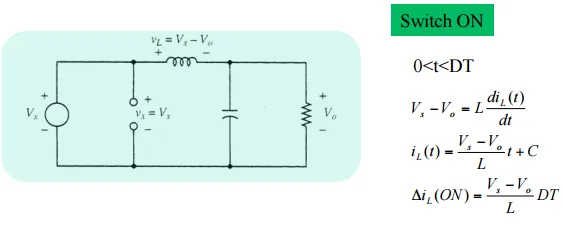 on state equations